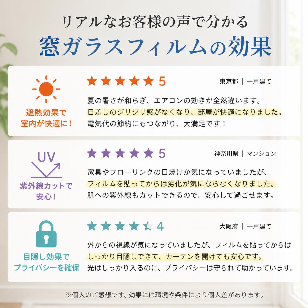 リアルなお客様の声で分かる窓ガラスフィルムの効果