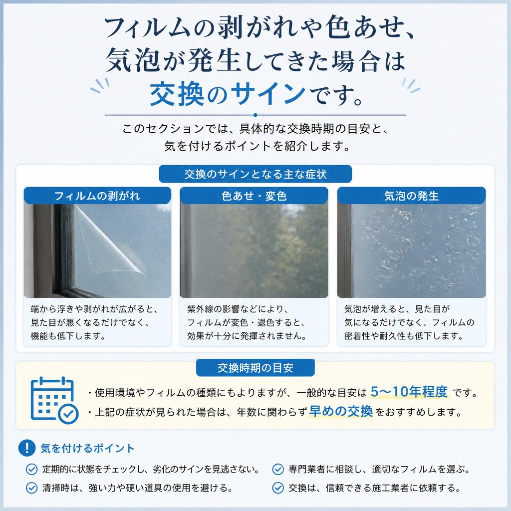 交換の目安とタイミング