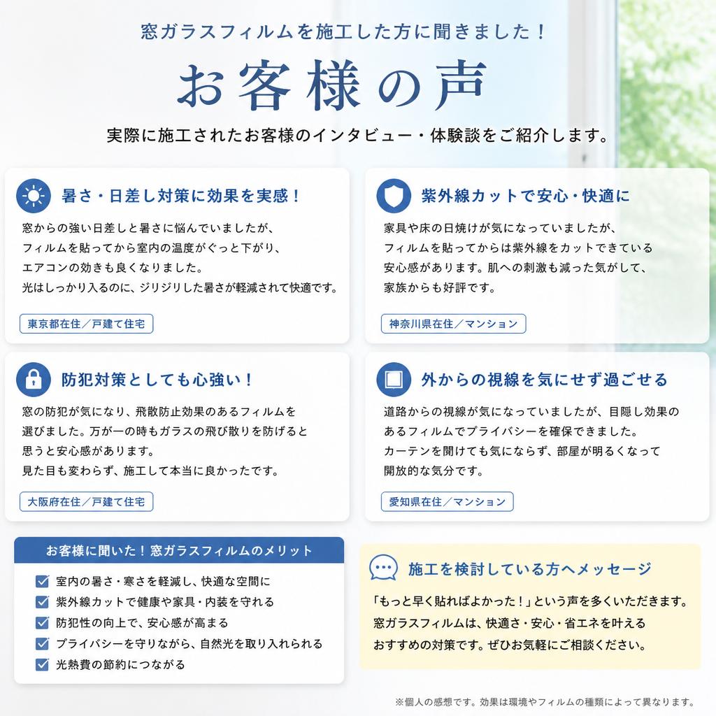 3. お客様の声 - 実際の体験と満足度