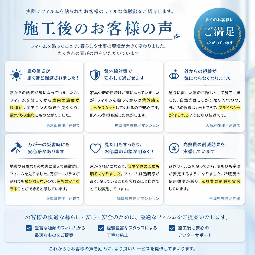 お客様の納得と喜びの声