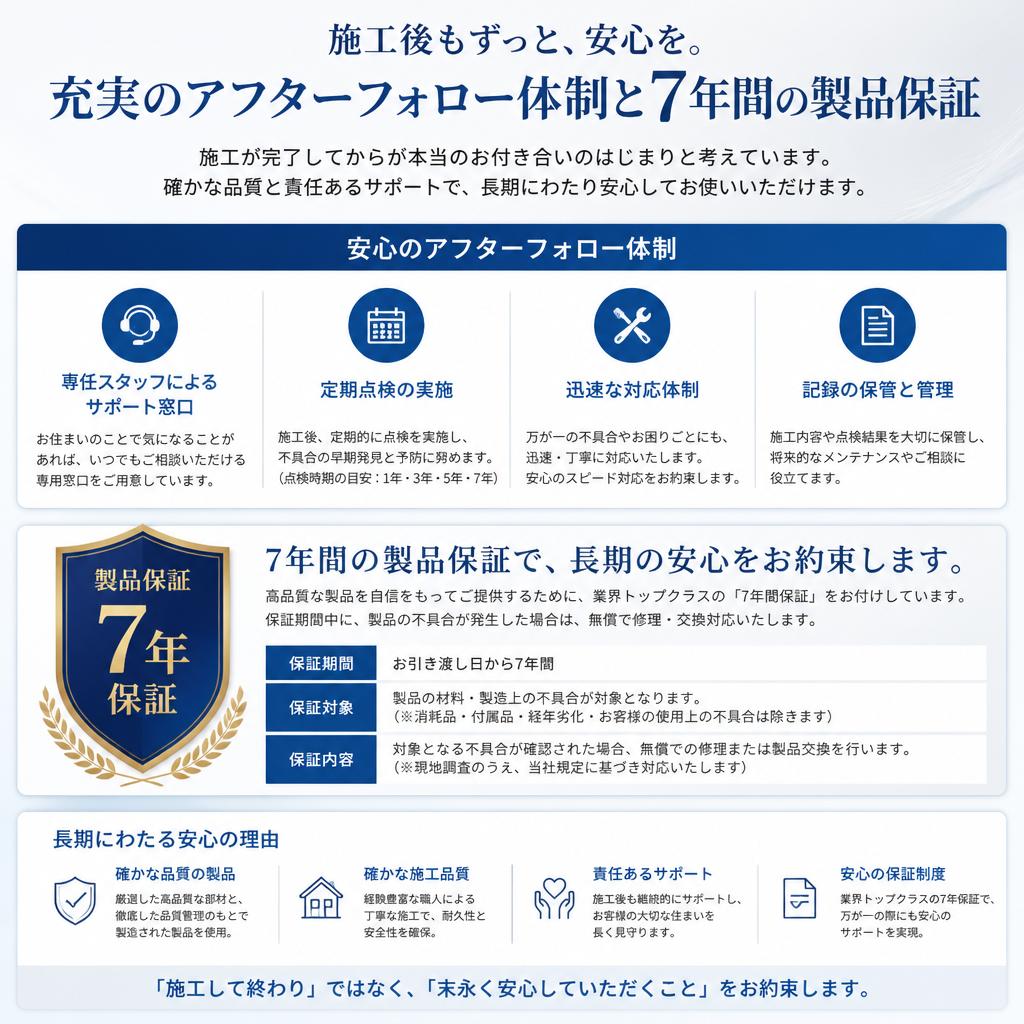 安心のアフターサポートと保証について