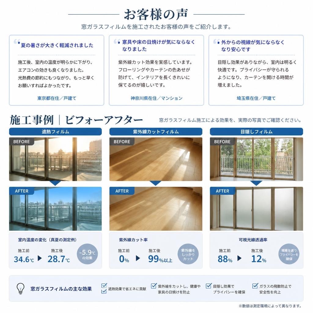 施工例:実際の効果を見てみよう