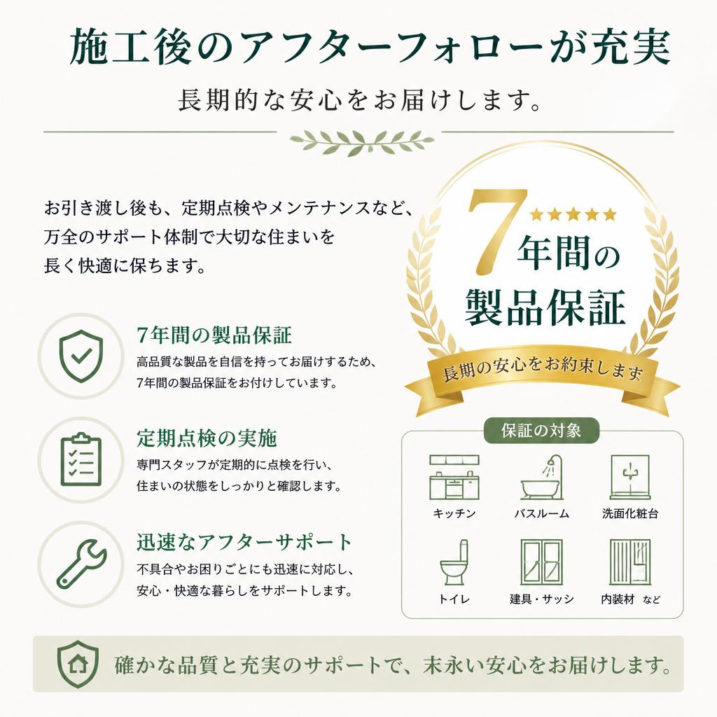 アフターサポートと保証