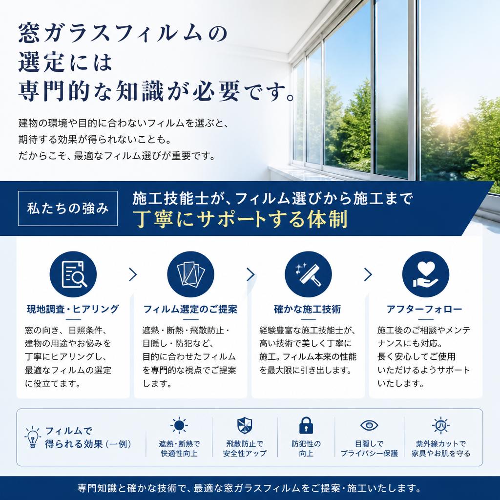 高品質なフィルムと安心の施工